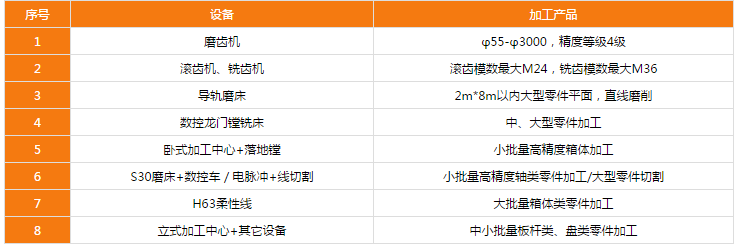 http://www.kwsave.com.cn/uploadfiles/128.1.164.122/webid546/pc/201705/149448637775.png