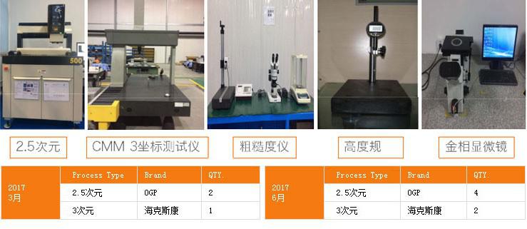 http://www.kwsave.com.cn/uploadfiles/128.1.164.122/webid546/pc/201707/149965060914.jpg